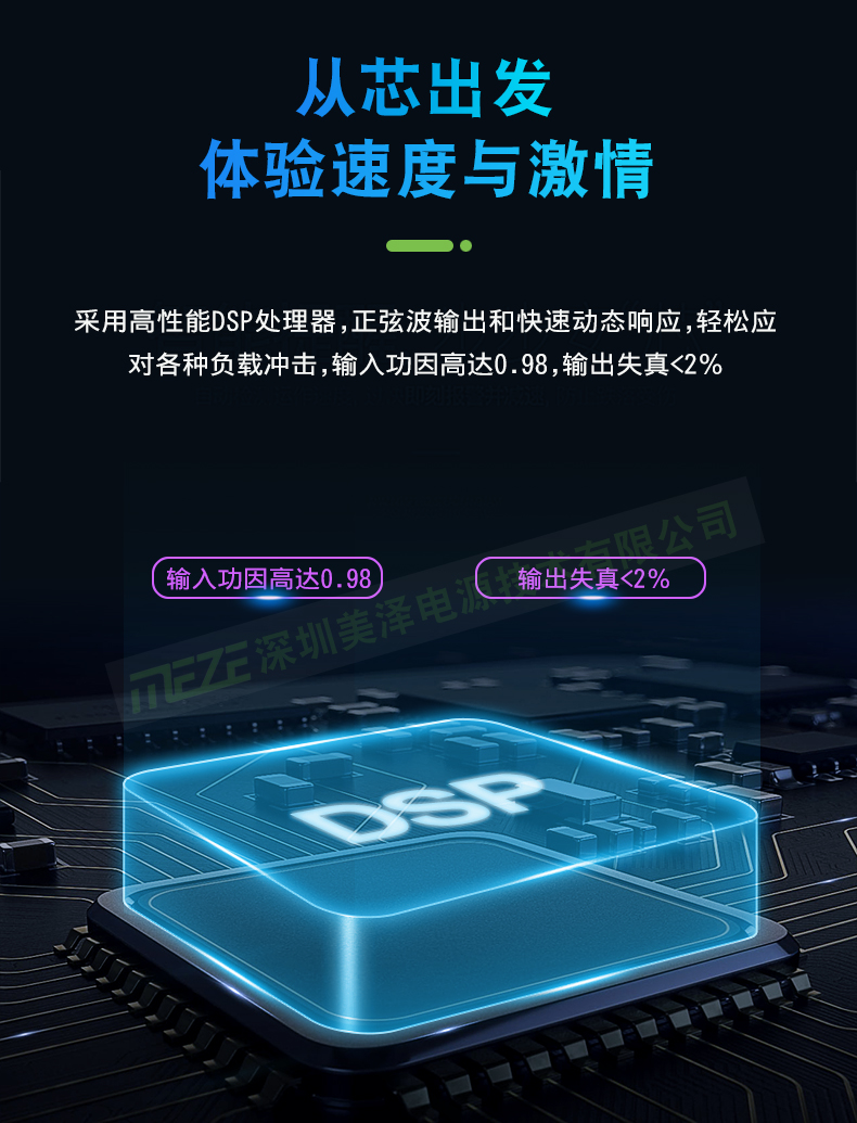 DSP处理器.jpg